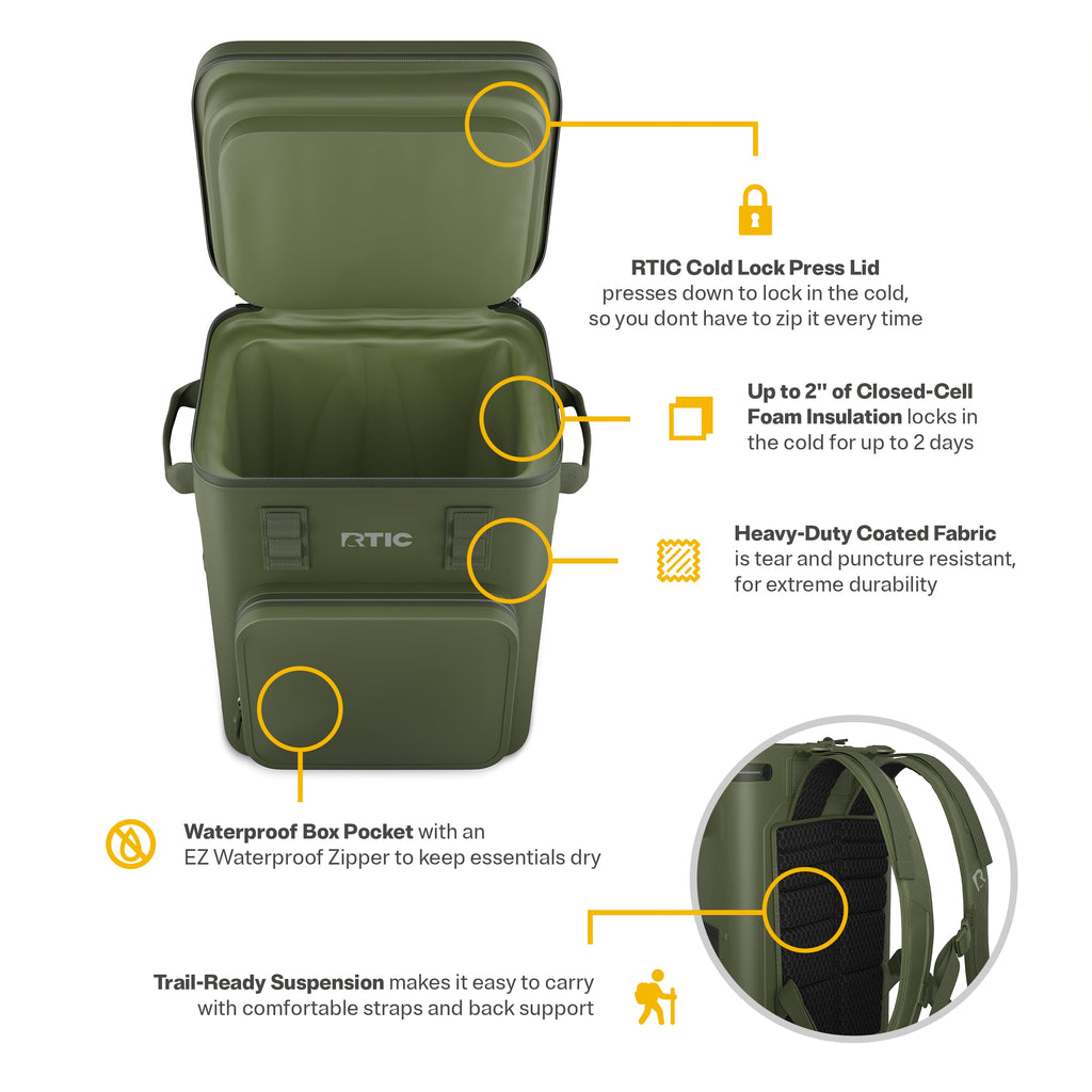 Ultra-Tough Backpack Cooler